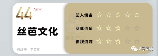 国内第一娱乐经纪公司，是它？！