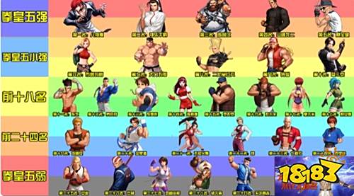 拳皇97经典版下载