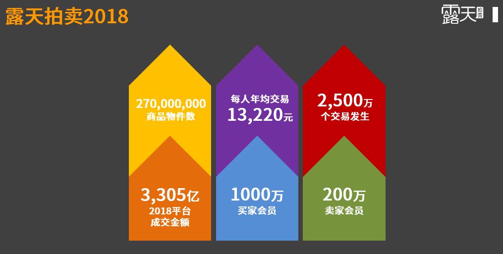 你在eBay.com上的刊登，一键就可以卖到台湾，这个你知道吗？