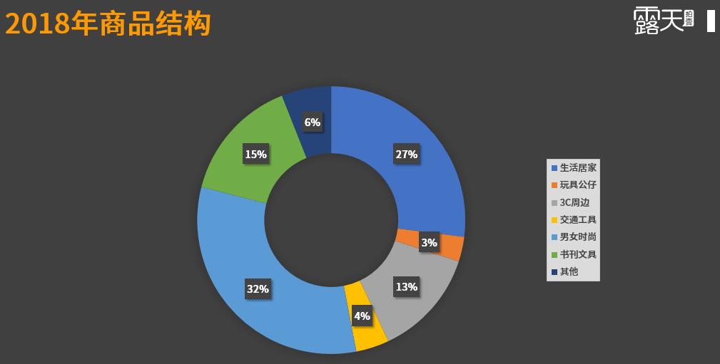 你在eBay.com上的刊登，一键就可以卖到台湾，这个你知道吗？
