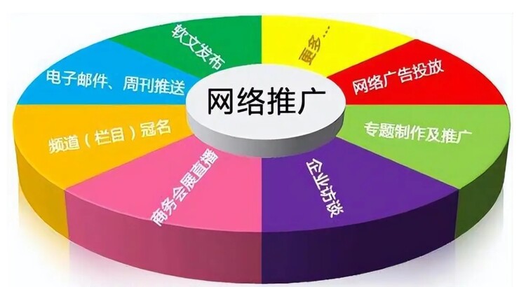 软文文章发布平台哪个好：这几个平台值得一试