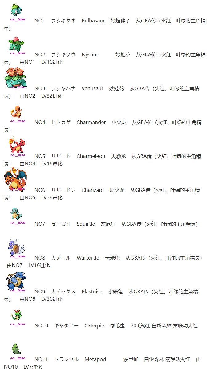 【捕捉】宝可梦第四世代（白金）原版 全精灵图鉴/分布/捕捉获取表