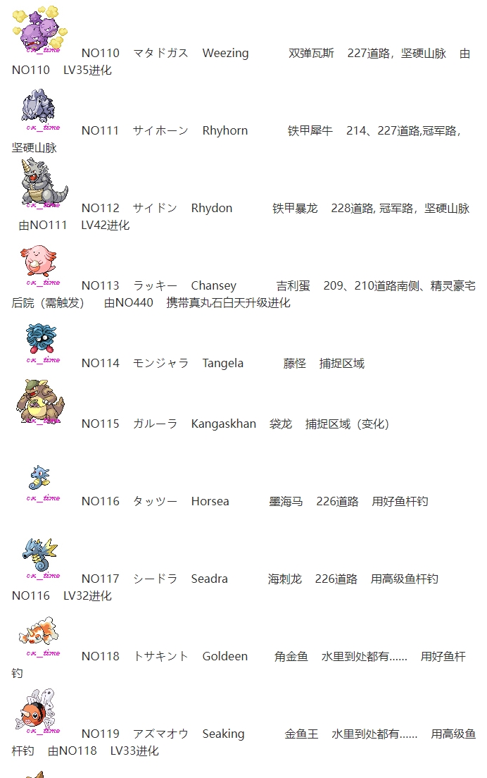 【捕捉】宝可梦第四世代（白金）原版 全精灵图鉴/分布/捕捉获取表