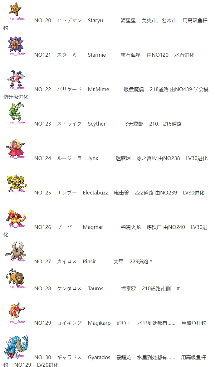 【捕捉】宝可梦第四世代（白金）原版 全精灵图鉴/分布/捕捉获取表