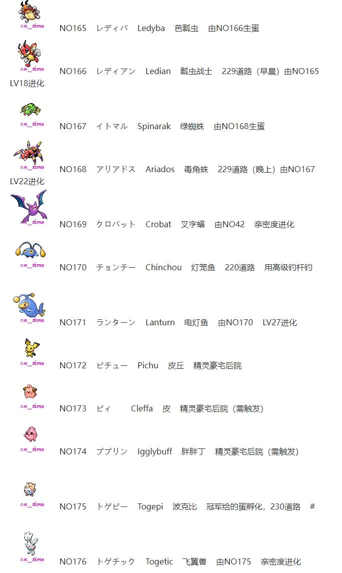 【捕捉】宝可梦第四世代（白金）原版 全精灵图鉴/分布/捕捉获取表