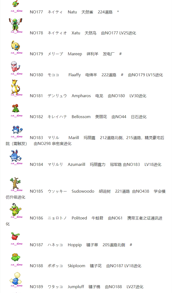 【捕捉】宝可梦第四世代（白金）原版 全精灵图鉴/分布/捕捉获取表