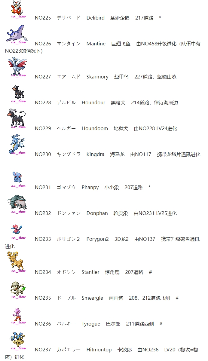 【捕捉】宝可梦第四世代（白金）原版 全精灵图鉴/分布/捕捉获取表