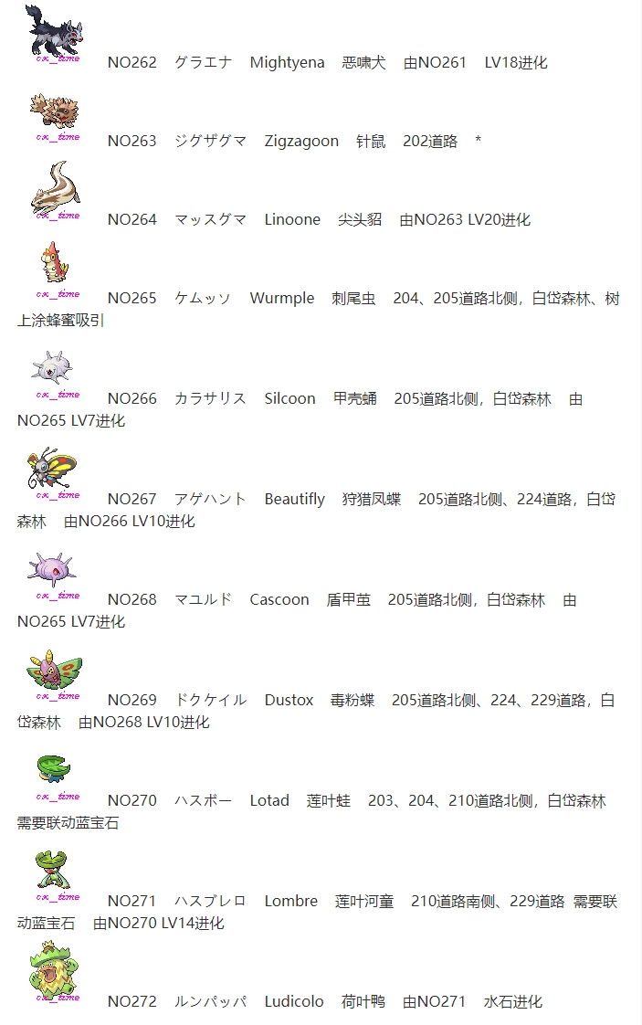 【捕捉】宝可梦第四世代（白金）原版 全精灵图鉴/分布/捕捉获取表