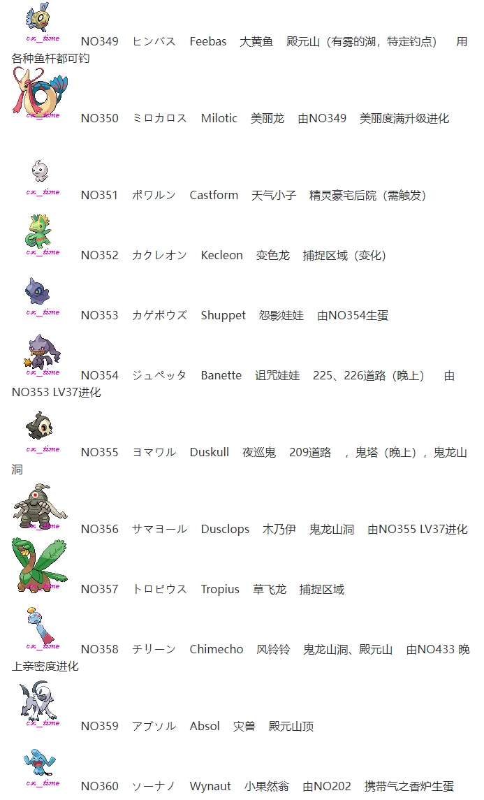 【捕捉】宝可梦第四世代（白金）原版 全精灵图鉴/分布/捕捉获取表