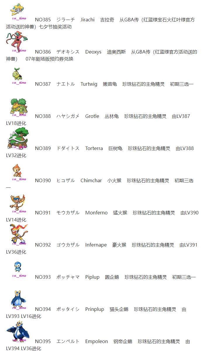 【捕捉】宝可梦第四世代（白金）原版 全精灵图鉴/分布/捕捉获取表