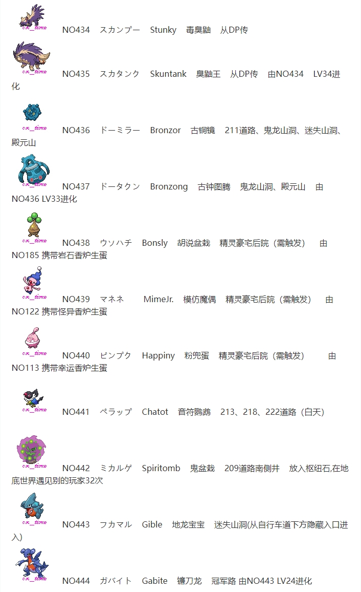 【捕捉】宝可梦第四世代（白金）原版 全精灵图鉴/分布/捕捉获取表