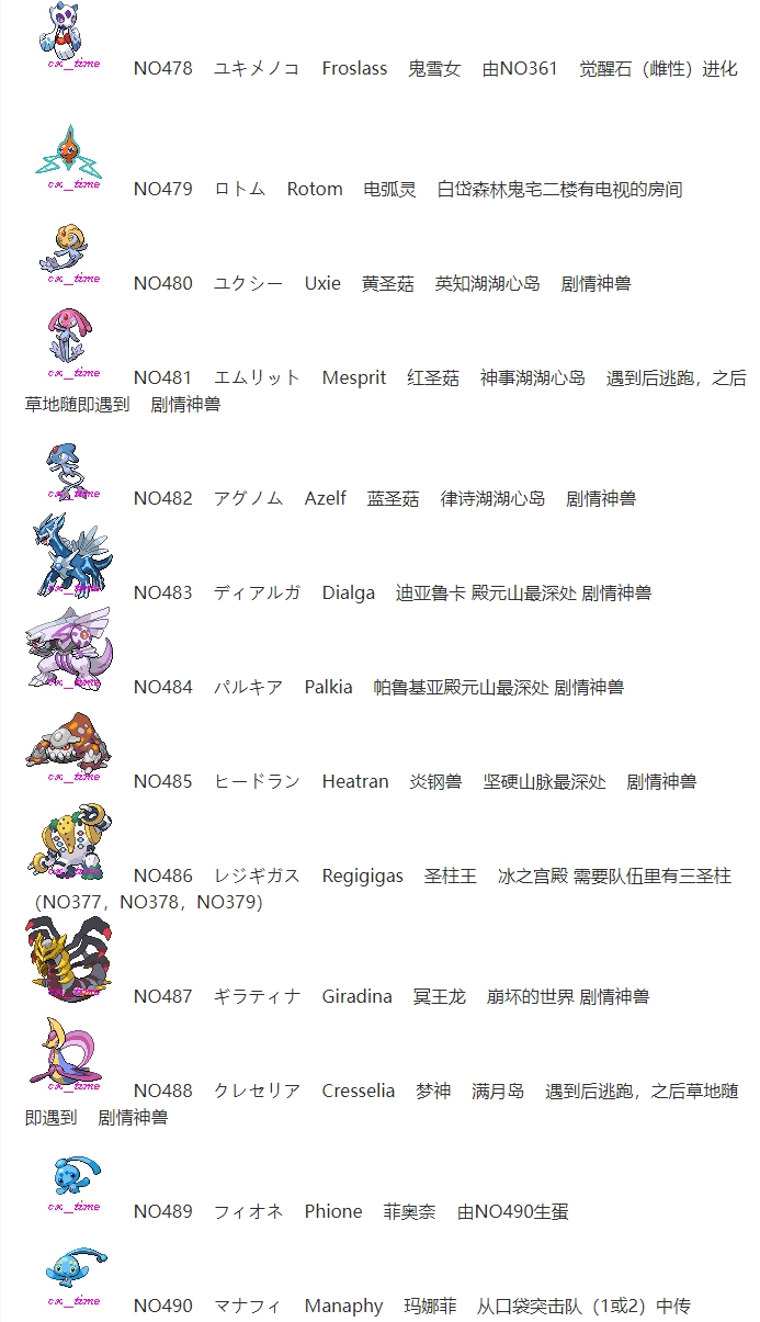 【捕捉】宝可梦第四世代（白金）原版 全精灵图鉴/分布/捕捉获取表