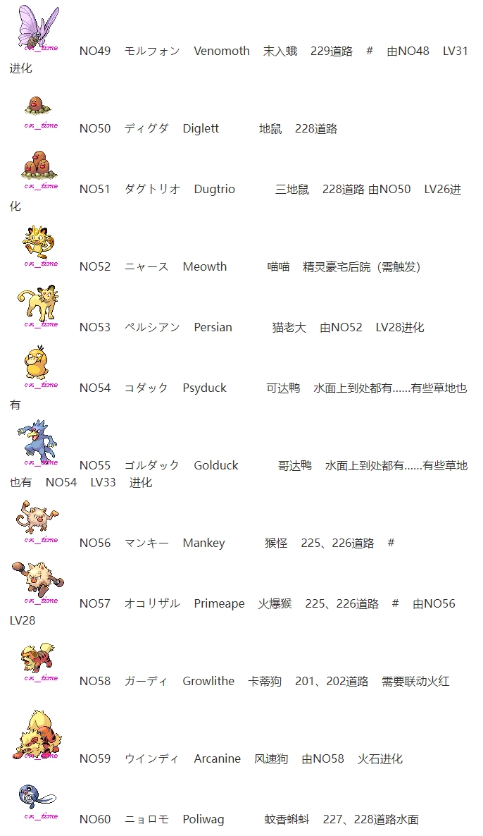 【捕捉】宝可梦第四世代（白金）原版 全精灵图鉴/分布/捕捉获取表