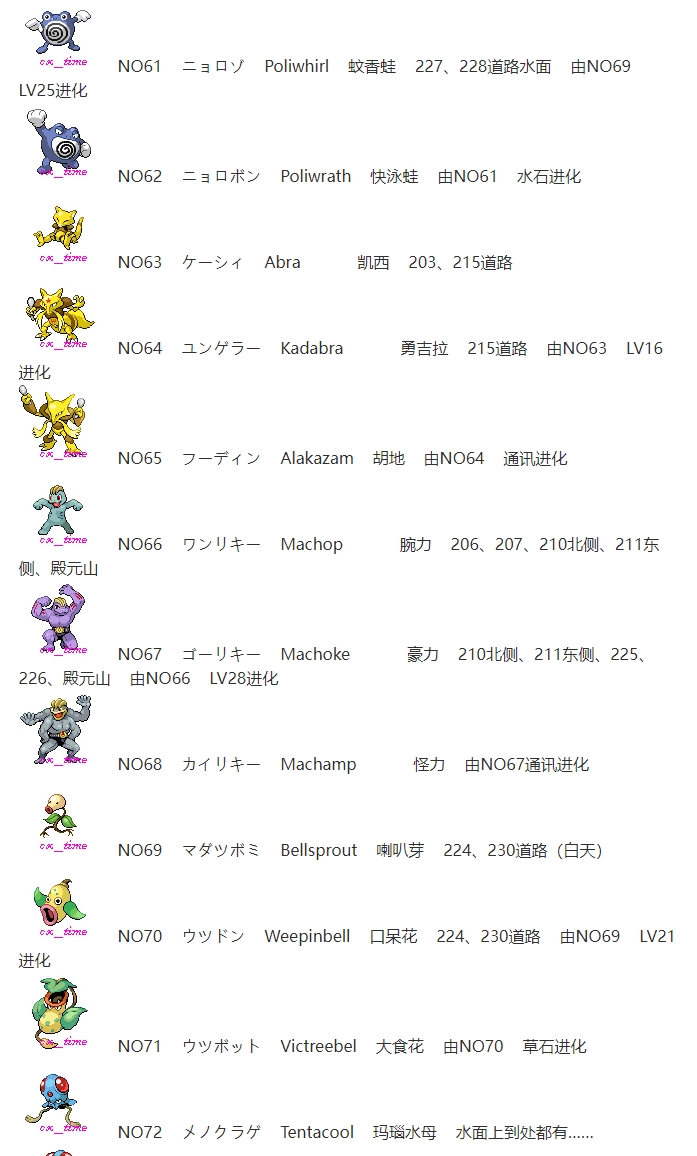 【捕捉】宝可梦第四世代（白金）原版 全精灵图鉴/分布/捕捉获取表