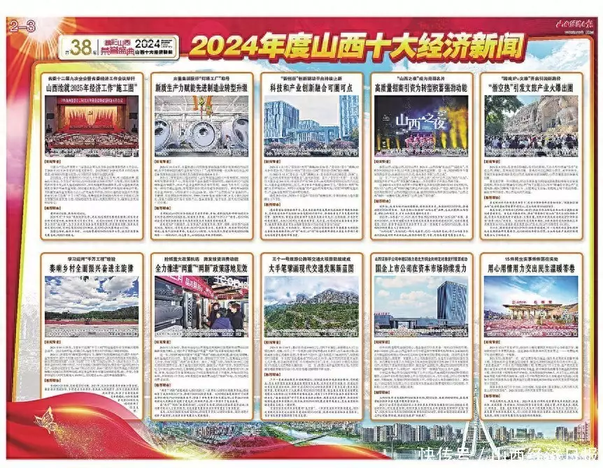 重磅！2024年度山西十大经济新闻揭晓