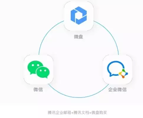莆田qq邮箱入口
