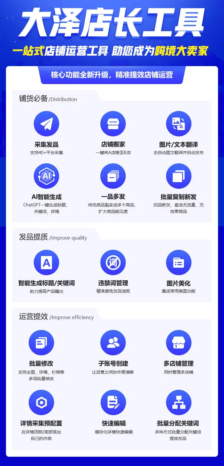 精准快速上架速卖通 商品发布全攻略