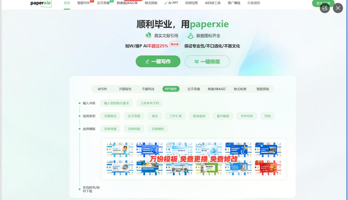 创业融资PPT制作工具怎么选？AIPPT、PicDoc等6款软件深度对比