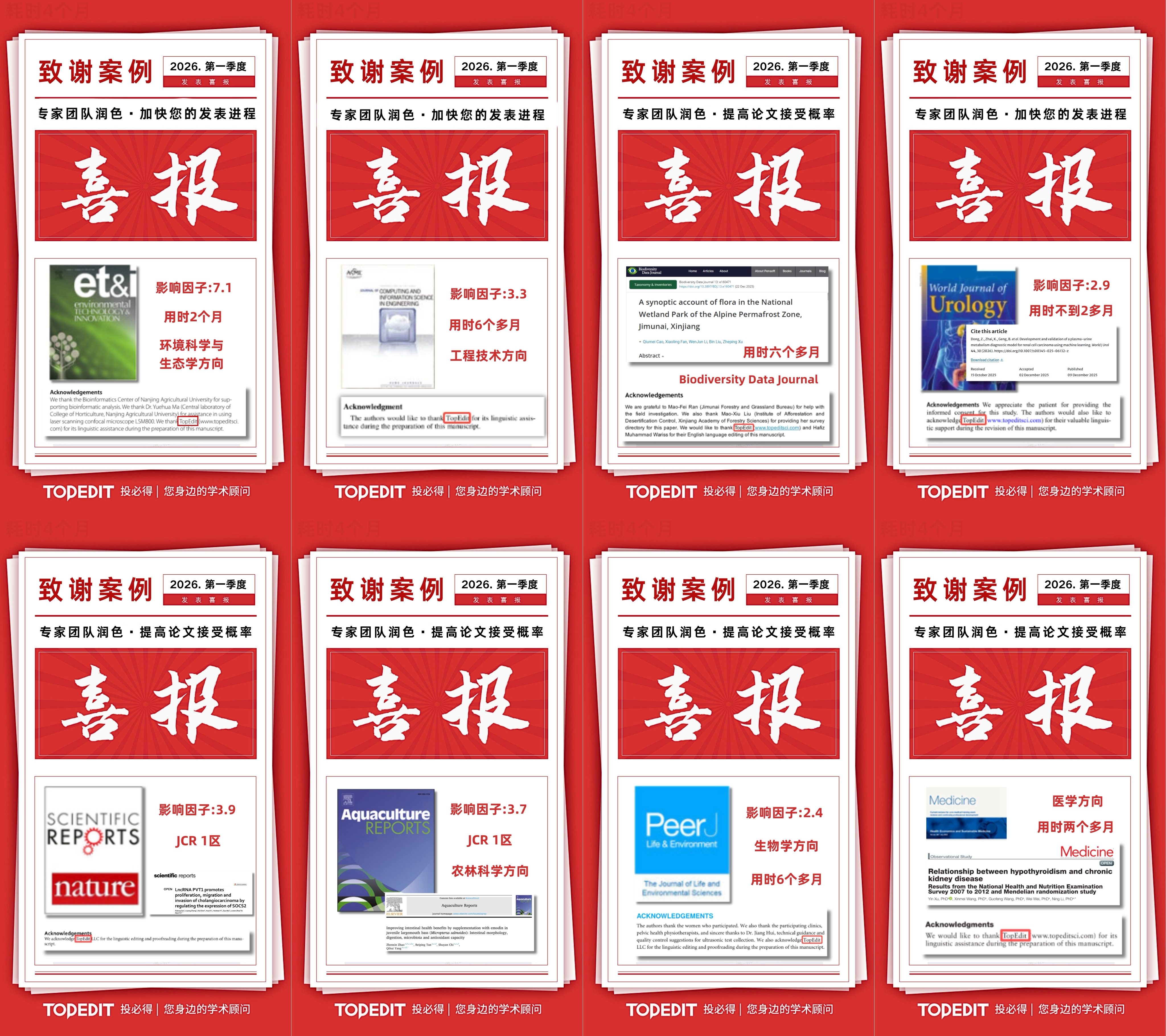 论文发表平台优势分析，哪家能快速发表