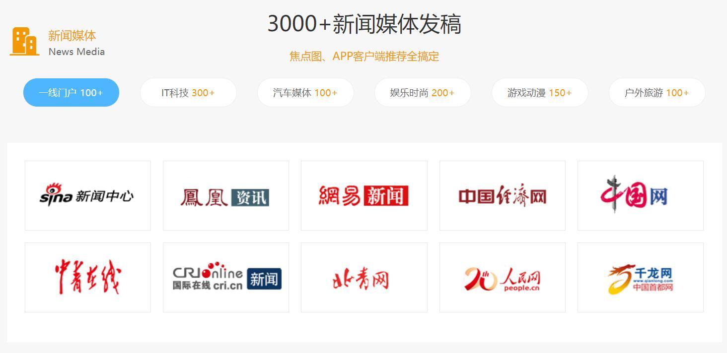 如何根据活动主题选媒体发布报道？大学生三下乡发稿的法则