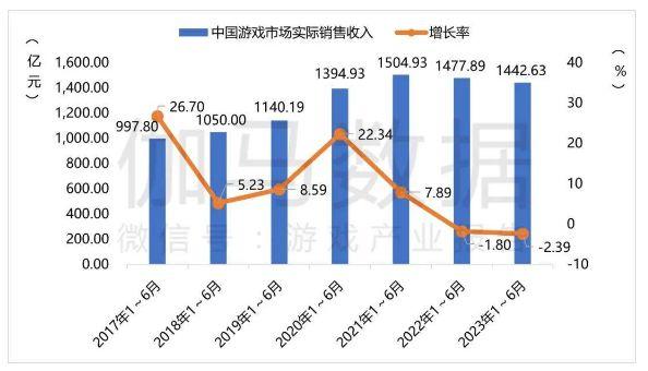 2023年,触乐最值得阅读的10篇文章