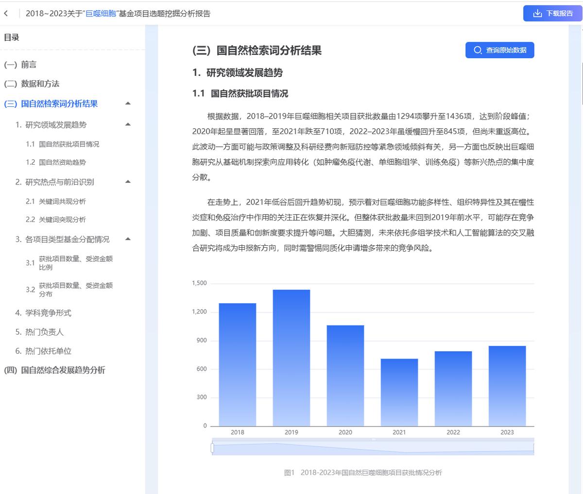 研1小白必看：国自然基金面上项目是什么?该怎么做?
