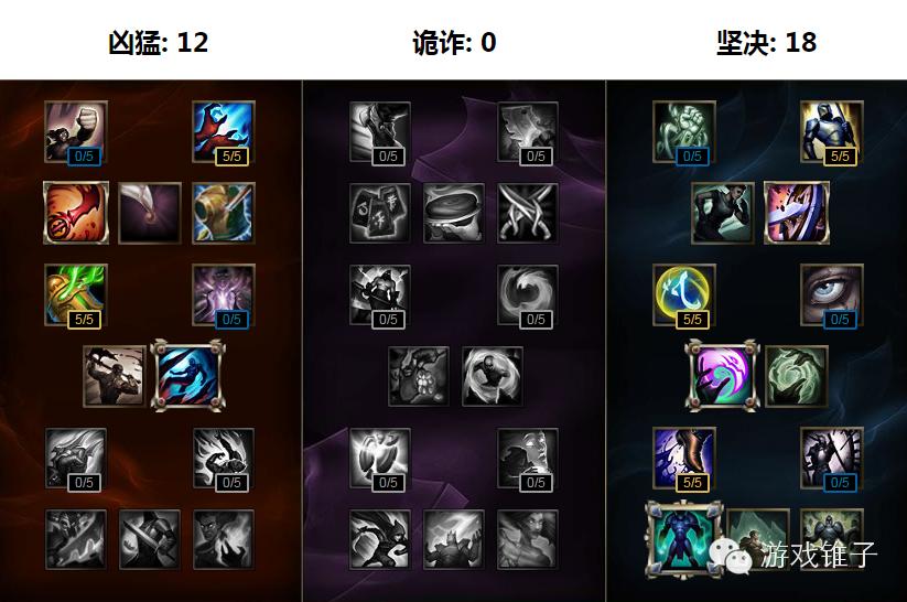 LOL老司机获得变形机甲超酷皮肤，是时候安利一波攻略了！