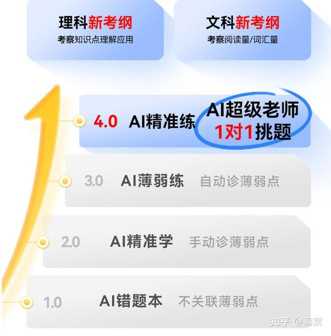 2026作业帮学习机推荐哪款好?作业帮学习机型号对比T50,P50和XE