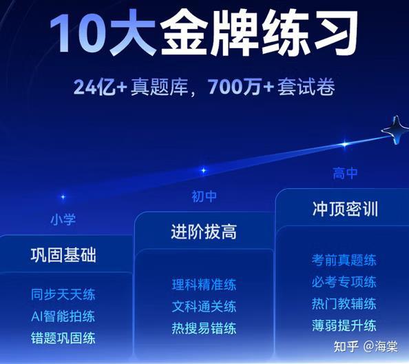 2026作业帮学习机推荐哪款好?作业帮学习机型号对比T50,P50和XE