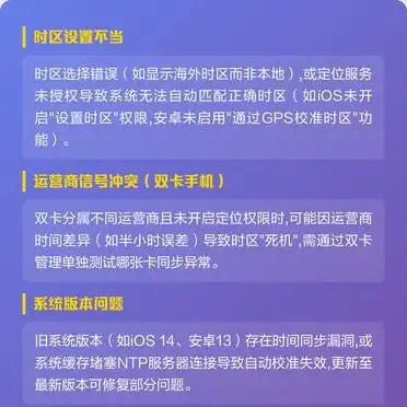 手机时间不准？原因与解决全解析