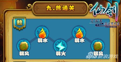 仙剑奇侠传锁妖塔9-4阵容搭配和过关技巧详解攻略