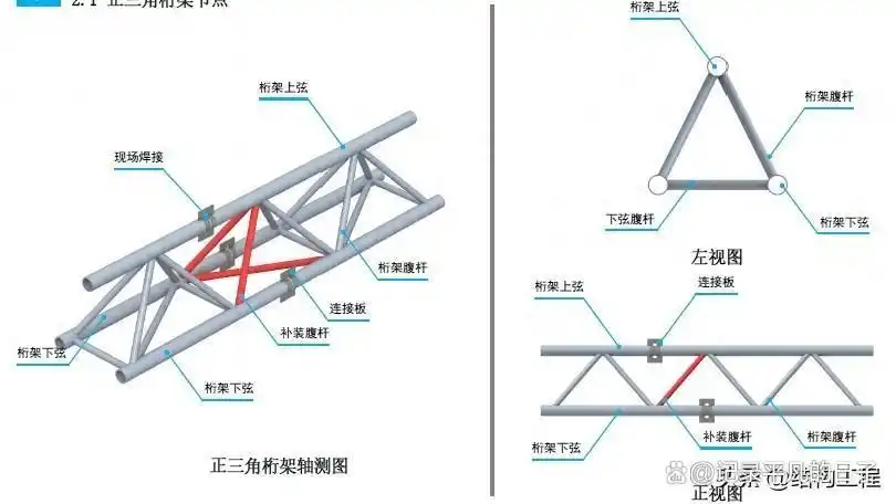 钢结构三维图集-桁架结构（三角桁架）