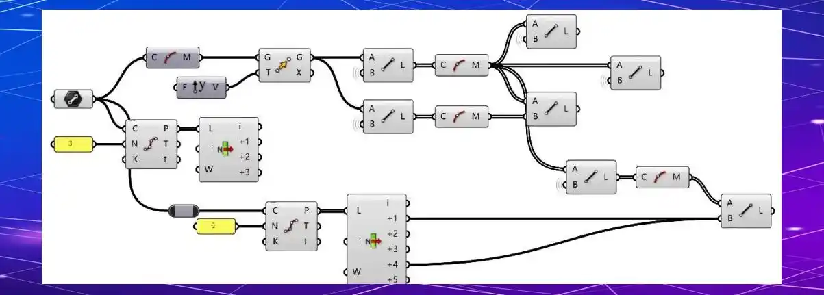现代与历史：桁架结构的多样应用与创新