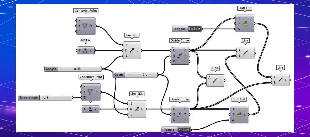 现代与历史：桁架结构的多样应用与创新