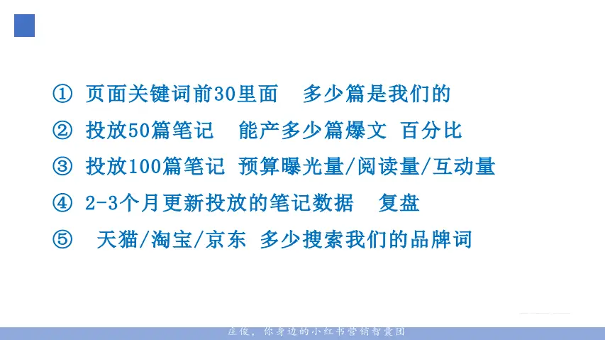 小红书品牌营销(三):拆解了小红书500篇爆文,我们总结出这些套路——细战略