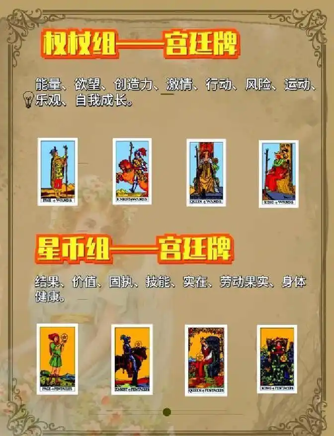 塔罗揭示他此刻对你真实想法竟藏着反转