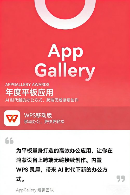 斩获华为应用市场年度奖项,WPS AI协同办公持续领跑行业