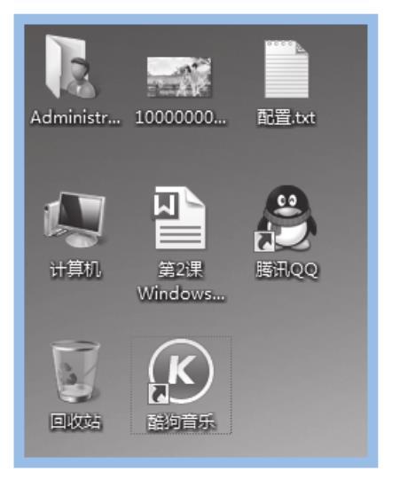 2.2　认识系统桌面