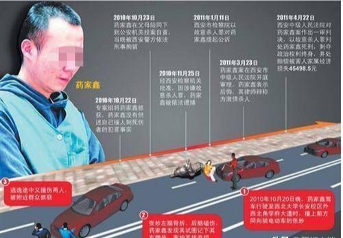 大学生药家鑫被判死刑，想捐出眼角膜，父亲拒绝：你把罪恶都带走