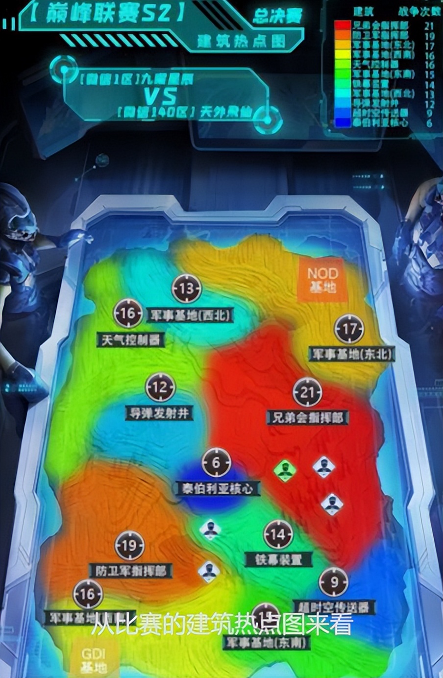 来聊聊你对“红警”的回忆吧