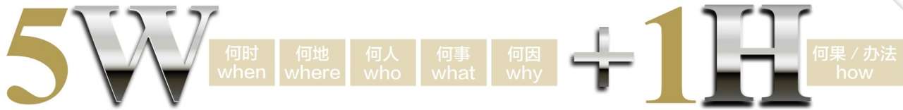 1.2 新闻绘画报道