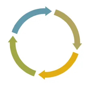 日更10个公众号经验总结，一文全面解读公众号流量推荐机制！