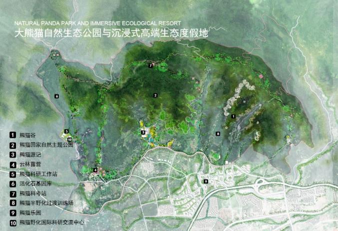 刚刚，成都“熊猫星球”开工！全球“最萌公园”即将来袭……