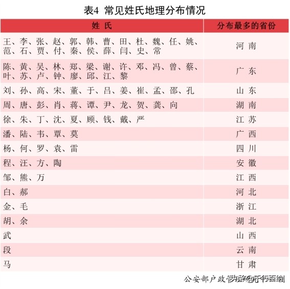 百家姓之6--吴姓,起源·迁徙·家训·名人故事