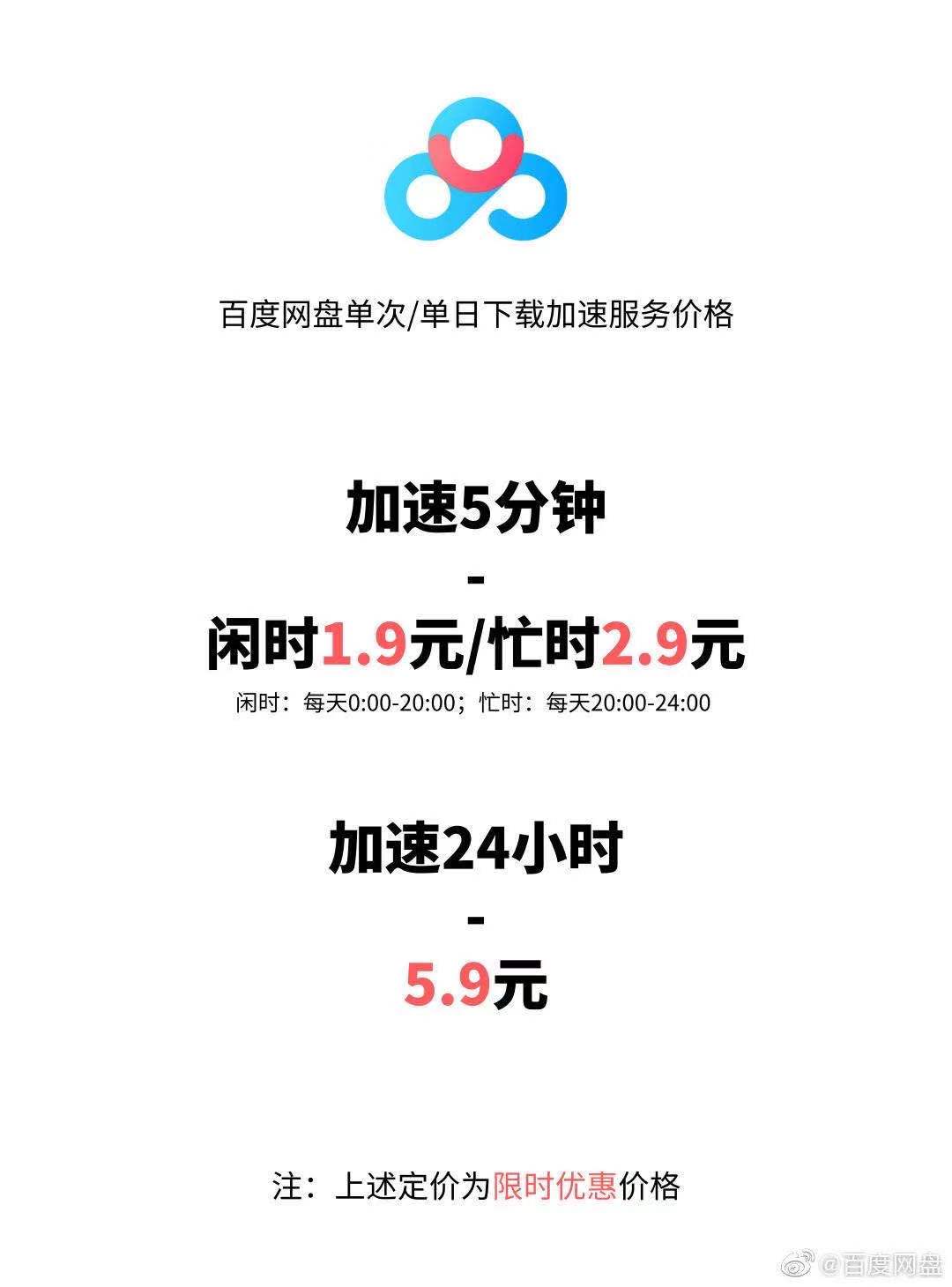 百度网盘重磅功能来了!这是逼我开会员啊……