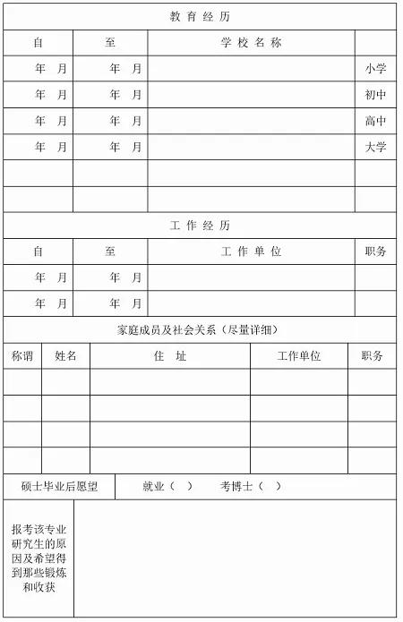 出成绩前发邮件给导师，被回复：你不可能考上