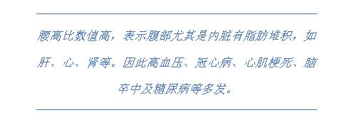 2017年中国城市女性形体健康调研