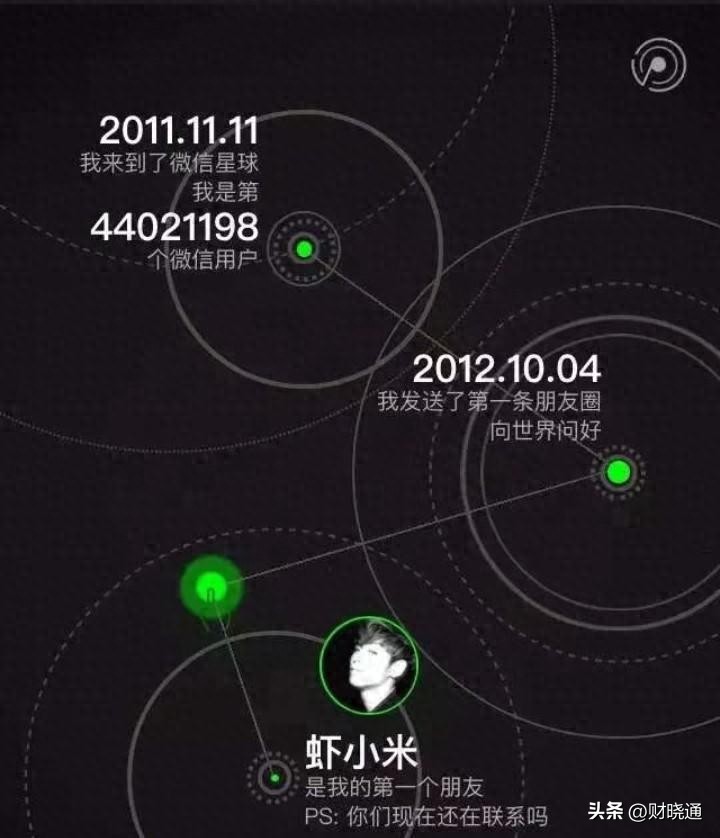 微信 15 岁了！速查你的注册排名，看看你是第几批 “元老”