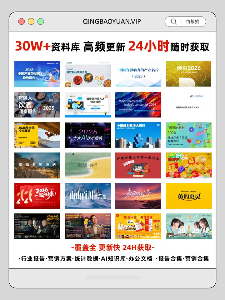 中国商务环境调查报告2026解读(116页附下载)