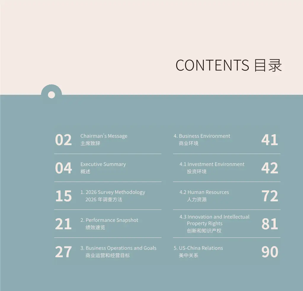 中国商务环境调查报告2026解读(116页附下载)